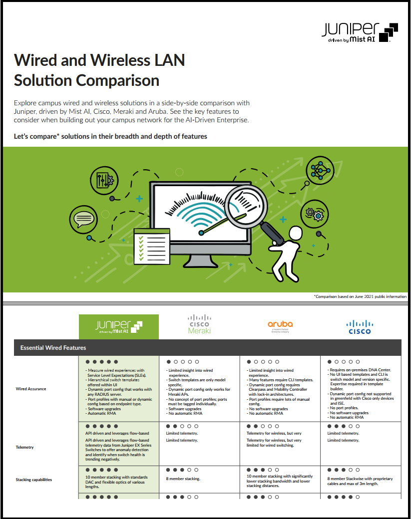 Juniper Networks Wired and Wireless Comparison