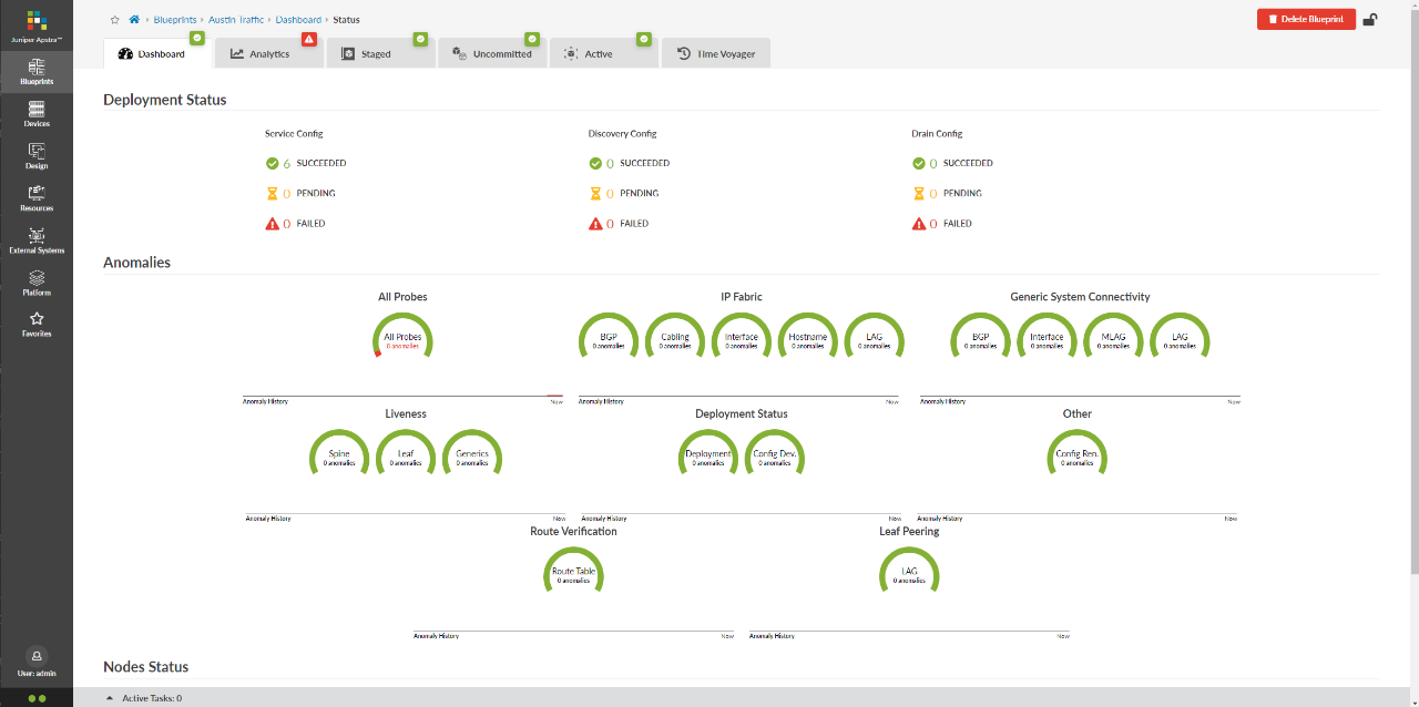 Juniper Networks Apstra