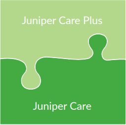 Juniper Networks Care Next-Day