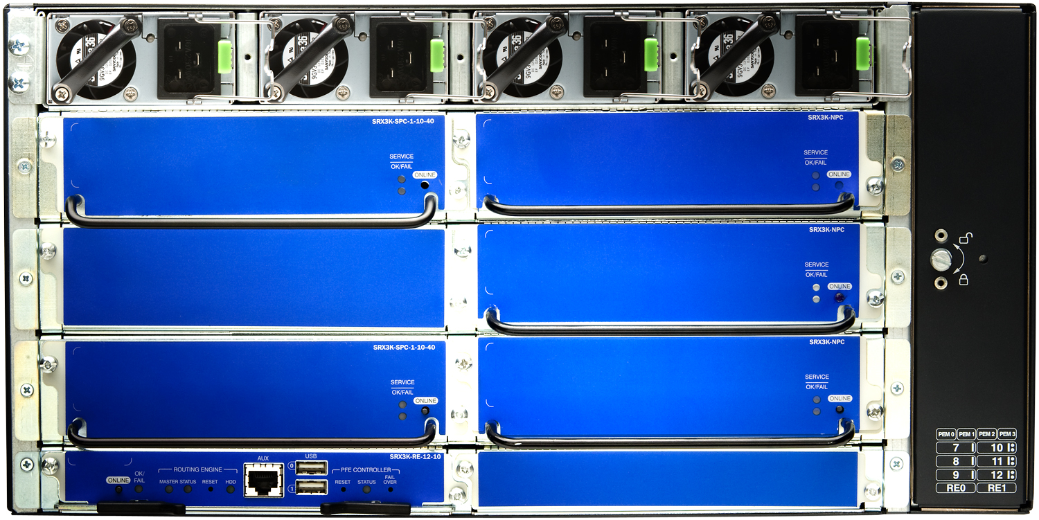 Juniper Networks SRX3600 Services Gateway | NetworkScreen.com