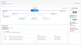 Juniper NetworksMist AI and Cloud